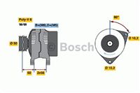 Alternator agila a, b